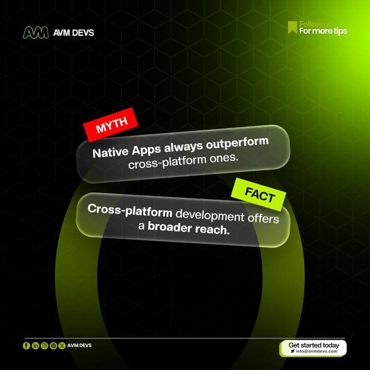 Climate resilience playbooks